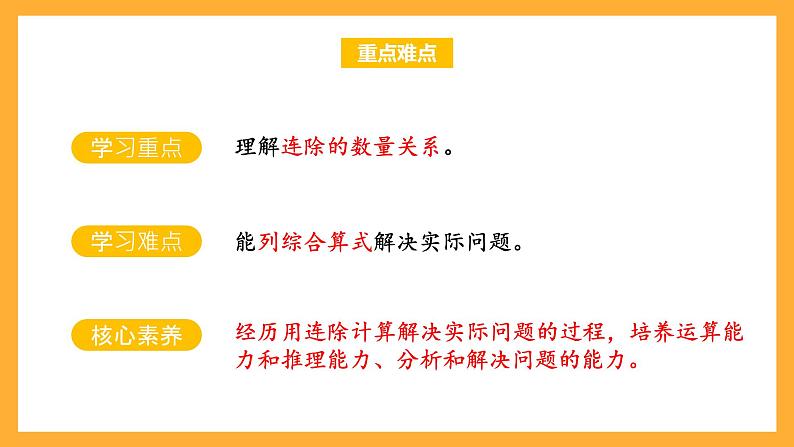 苏教版四年级数学上册 第二单元第四课时《用连除计算解决实际问题》课件+教案+分层作业03