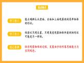 蘇教版四年級(jí)數(shù)學(xué)上冊(cè) 第三單元 第一課時(shí)《從前面、右面和上面觀察物體》課件+教案+分層作業(yè)