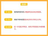 蘇教版四年級(jí)數(shù)學(xué)上冊(cè) 第三單元 第二課時(shí)《觀察由幾個(gè)正方體擺成的長(zhǎng)方體和正方體》課件+教案+分層作業(yè)