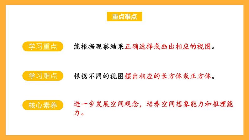 苏教版四年级数学上册 第三单元 第二课时《观察由几个正方体摆成的长方体和正方体》课件+教案+分层作业03