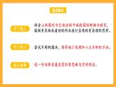 蘇教版四年級(jí)數(shù)學(xué)上冊(cè) 第三單元 第三課時(shí)《觀察不規(guī)則立體圖形》課件+教案+分層作業(yè)
