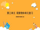 蘇教版四年級(jí)數(shù)學(xué)上冊(cè) 第三單元《觀察物體》復(fù)習(xí)課件+復(fù)習(xí)講義