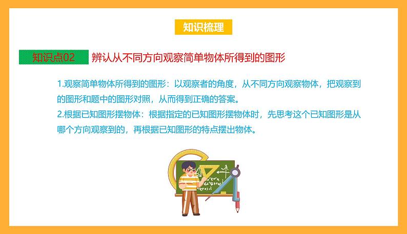 苏教版四年级数学上册 第三单元《观察物体》复习课件+复习讲义04