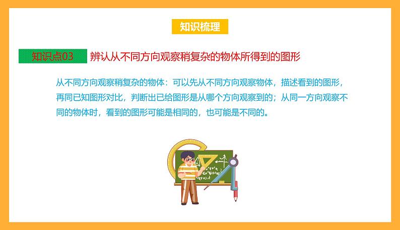 苏教版四年级数学上册 第三单元《观察物体》复习课件+复习讲义05