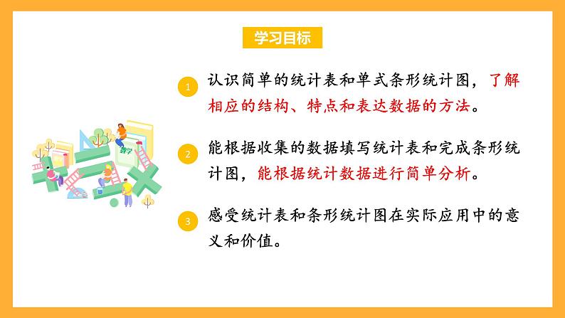 苏教版四年级数学上册 第四单元 第一课时《统计表和条形统计图》课件+教案+分层作业02