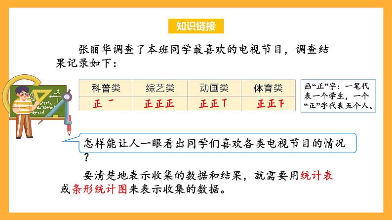 苏教版四年级数学上册 第四单元 第一课时《统计表和条形统计图》课件+教案+分层作业06