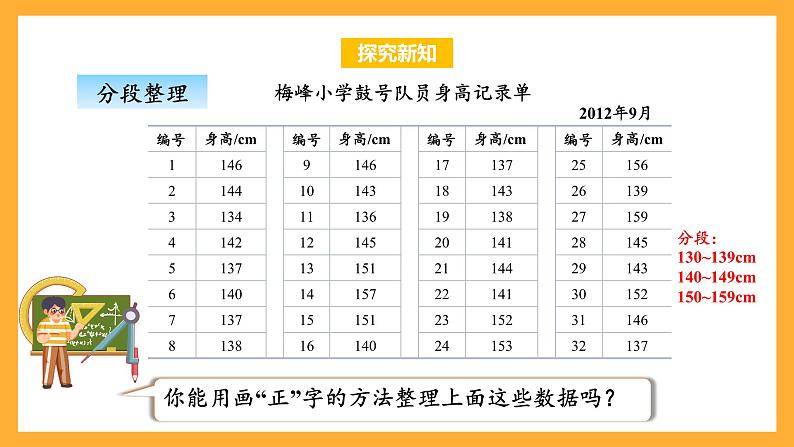 苏教版四年级数学上册 第四单元 第二课时《数据的分段整理》课件+教案+分层作业08