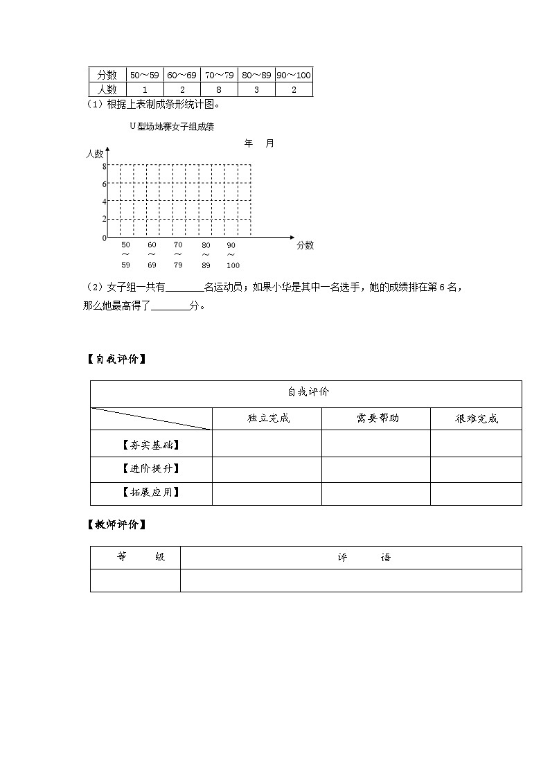 苏教版四年级数学上册 第四单元 第二课时《数据的分段整理》课件+教案+分层作业03