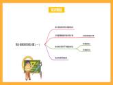 苏教版四年级数学上册 第四单元《统计表和条形统计图（一）》复习课件+复习讲义