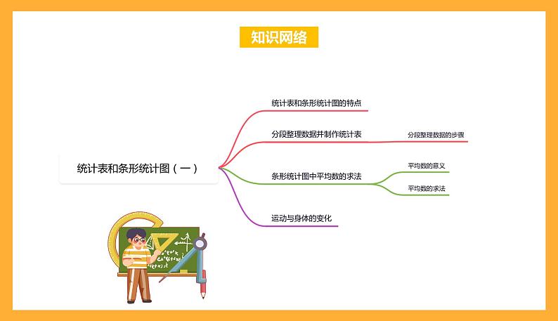 苏教版四年级数学上册 第四单元《统计表和条形统计图（一）》复习课件+复习讲义02