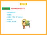 苏教版四年级数学上册 第四单元《统计表和条形统计图（一）》复习课件+复习讲义