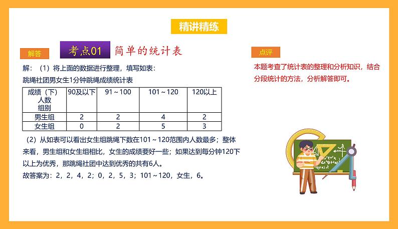 苏教版四年级数学上册 第四单元《统计表和条形统计图（一）》复习课件+复习讲义07