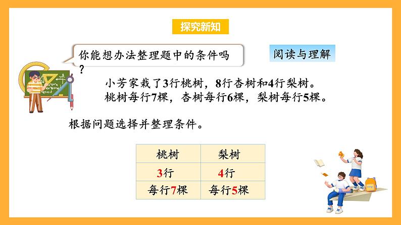 苏教版四年级数学上册 第五单元 第1课时《解决问题的策略（一）》课件第8页