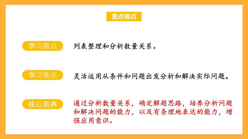 苏教版四年级数学上册 第五单元 第二课时《解决问题的策略（二）》课件+教案+分层作业03