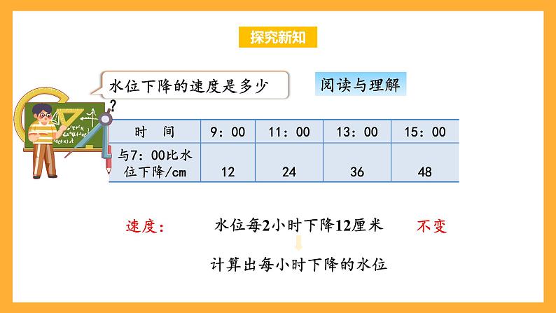 苏教版四年级数学上册 第五单元 第二课时《解决问题的策略（二）》课件+教案+分层作业08