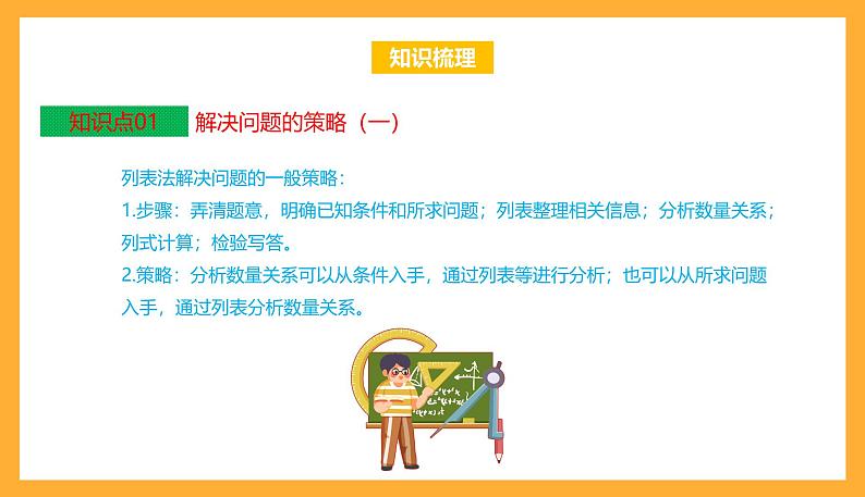 苏教版四年级数学上册 第五单元《解决问题的策略》复习课件+复习讲义03