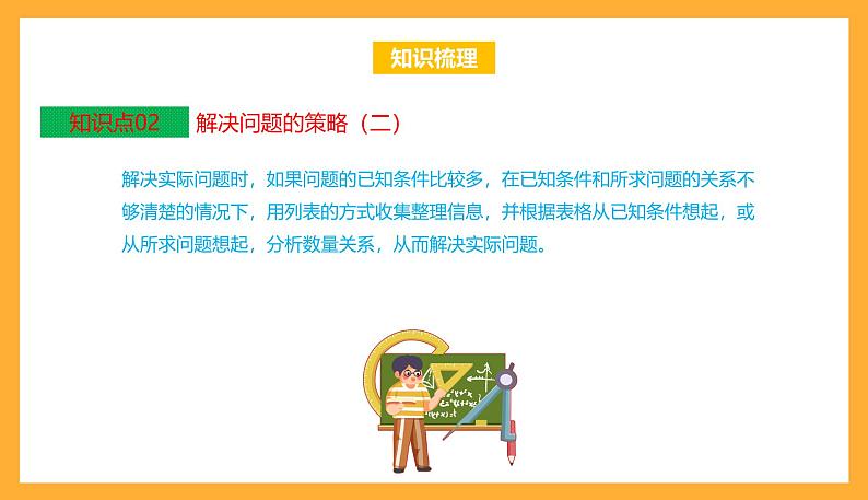 苏教版四年级数学上册 第五单元《解决问题的策略》复习课件+复习讲义04