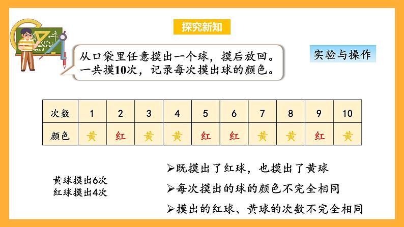 苏教版四年级数学上册 第六单元 第一课时《可能性》课件+教案+分层作业07