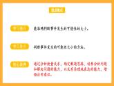 蘇教版四年級(jí)數(shù)學(xué)上冊(cè) 第六單元 第二課時(shí)《可能性的大小》課件+教案+分層作業(yè)