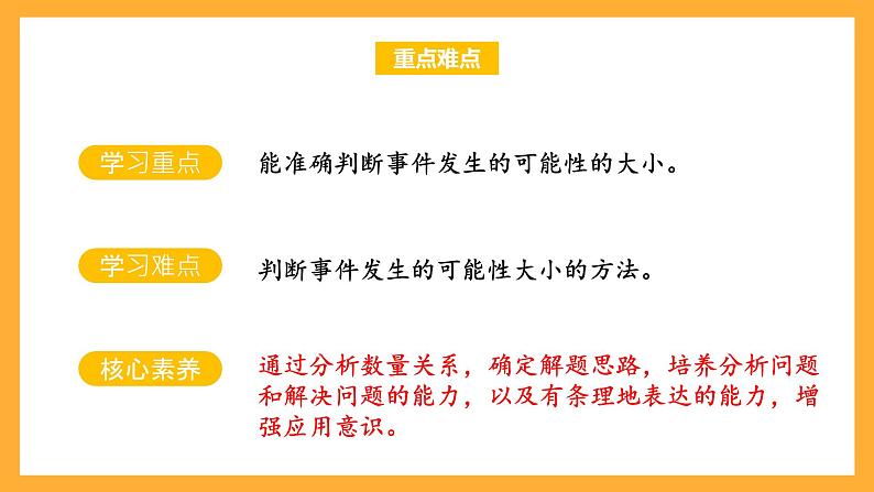 苏教版四年级数学上册 第六单元 第二课时《可能性的大小》课件+教案+分层作业03