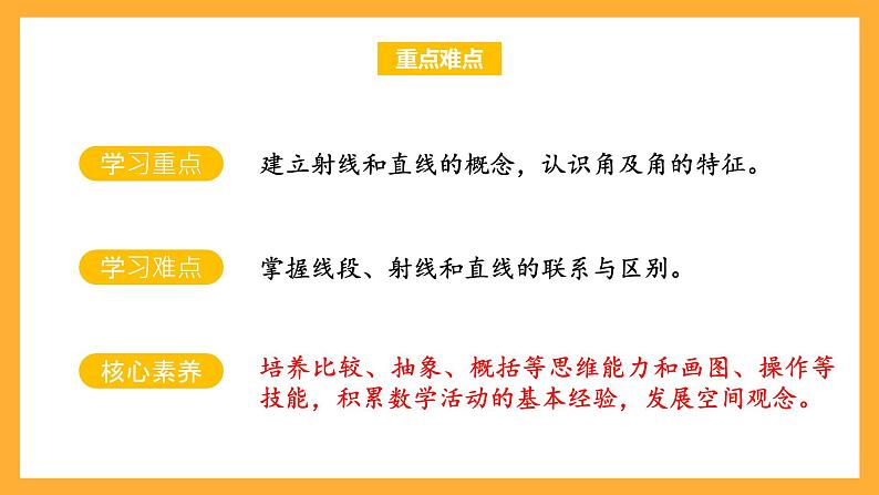 苏教版四年级数学上册 第八单元 第一课时《认识射线、直线和角》课件+教案+分层作业03