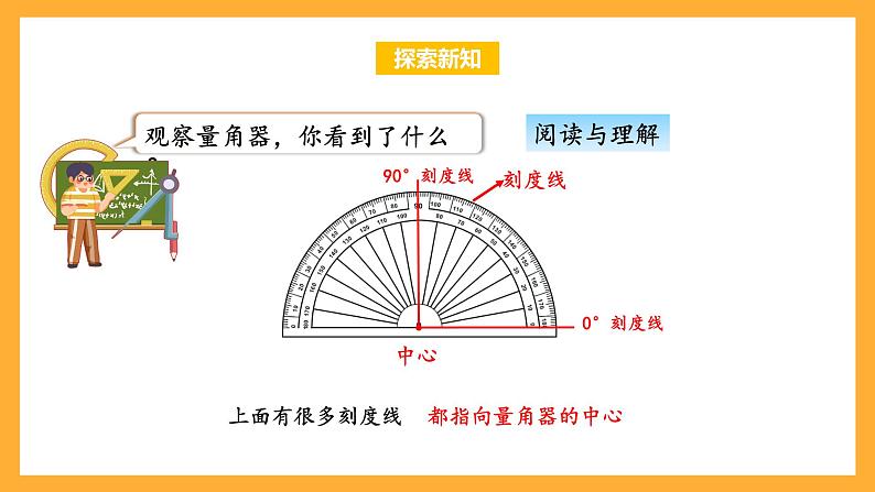 苏教版四年级数学上册 第八单元 第二课时《角的度量》课件+教案+分层作业08