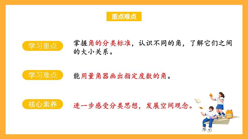 苏教版四年级数学上册 第八单元 第三课时《角的分类和画角》课件+教案+分层作业03