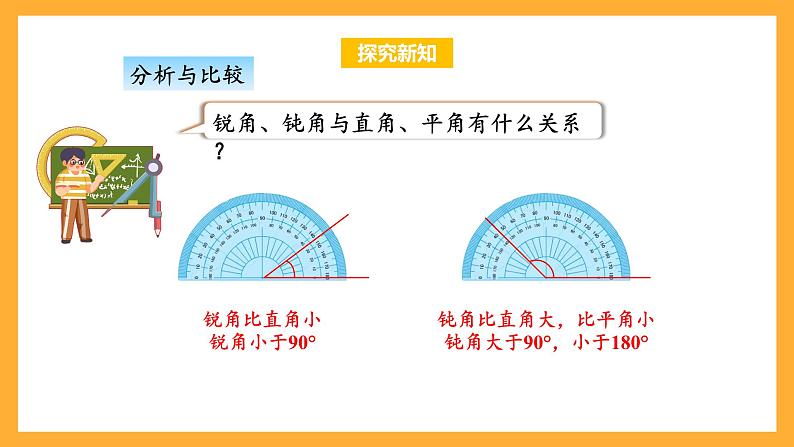 苏教版四年级数学上册 第八单元 第三课时《角的分类和画角》课件+教案+分层作业08