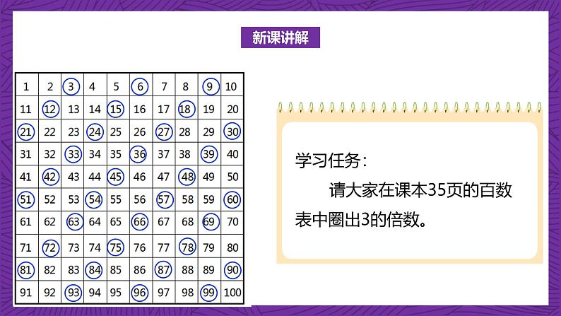 北师大版小学数学五上 3.3《探索活动：3的倍数的特征》课件+教案07