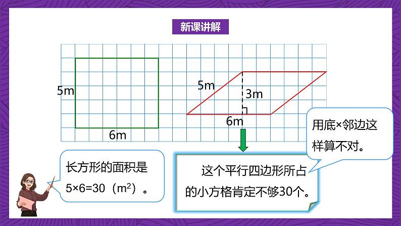 北师大版小学数学五上 4.3《探索活动：平行四边形的面积》课件+教案07