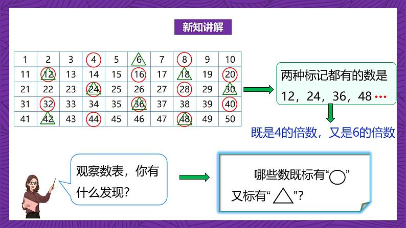 北师大版小学数学五上 5.8《找最小公倍数》课件第8页