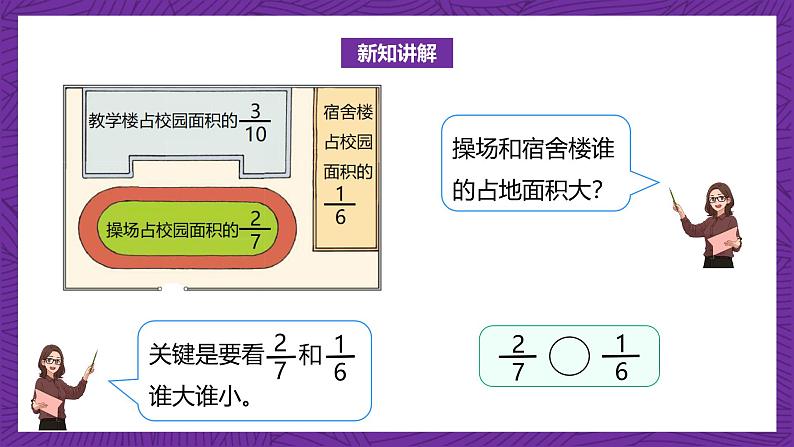 北师大版小学数学五上 5.9《分数的大小》课件+教案06