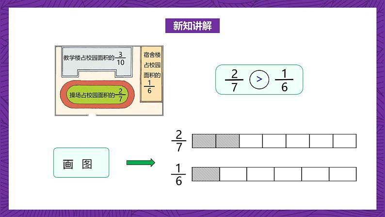 北师大版小学数学五上 5.9《分数的大小》课件+教案08