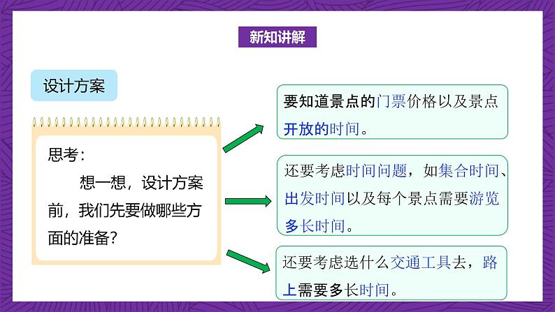 北师大版小学数学五上 数学好玩《设计秋游方案》课件+教案06