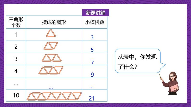 北师大版小学数学五上 数学好玩《图形中的规律》课件+教案08