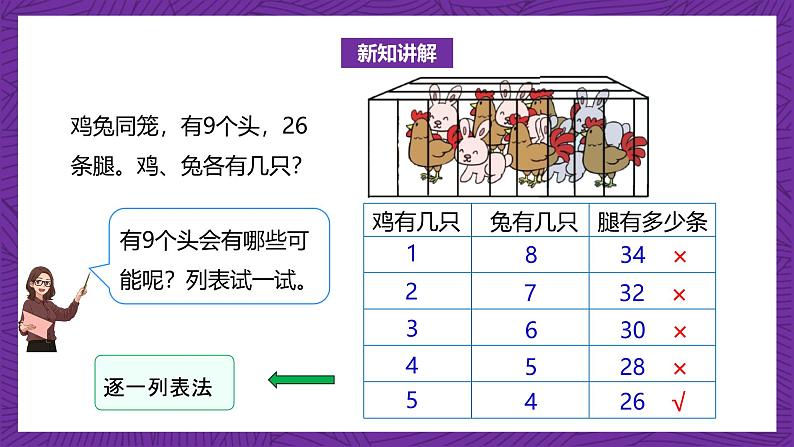 北师大版小学数学五上 数学好玩《尝试与猜测》课件+教案08