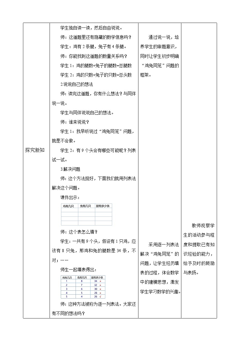 北师大版小学数学五上 数学好玩《尝试与猜测》课件+教案02
