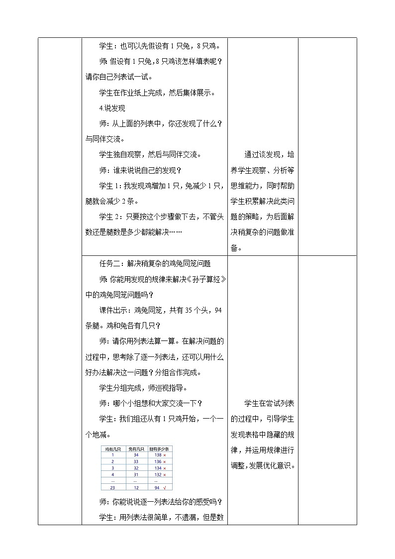 北师大版小学数学五上 数学好玩《尝试与猜测》课件+教案03
