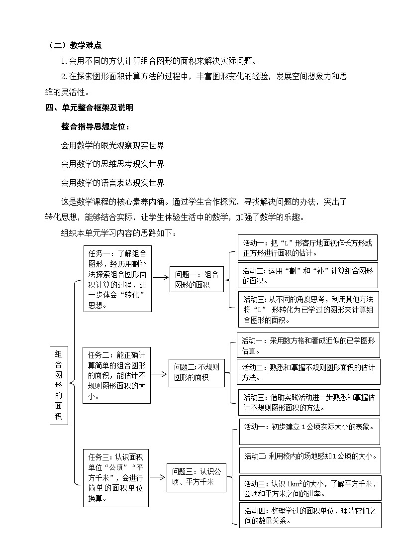 北师大版小学数学五上 单元整体教学设计02