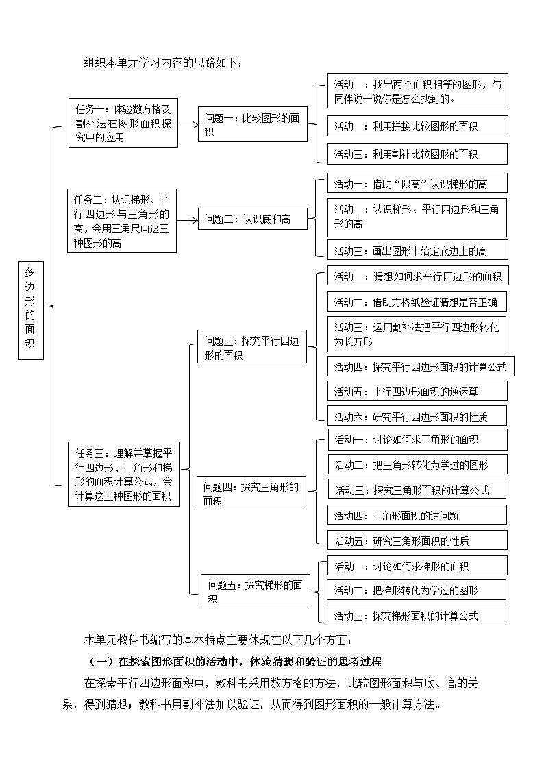 北师大版小学数学五上 单元整体教学设计03