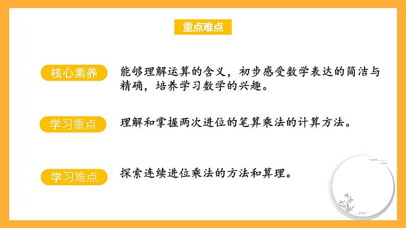 苏教版三年级数学上册 第一单元第六课时《两、三位数乘一位数（连续进位）》课件+教案+学习任务单+分层作业03