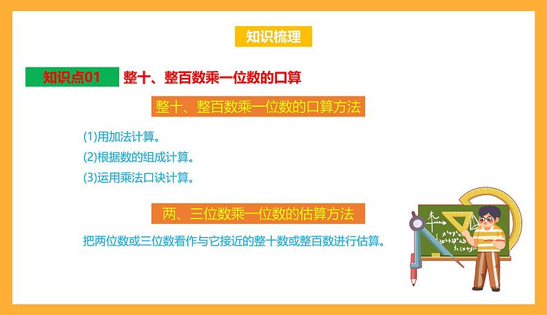 苏教版三年级数学上册 第一单元《两、三位数乘一位数》复习课件第3页