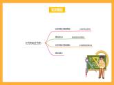 蘇教版三年級數(shù)學(xué)上冊 第三單元《長方形和正方形》復(fù)習(xí)課件+復(fù)習(xí)講義
