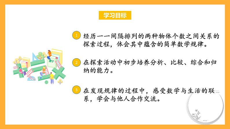 苏教版三年级数学上册 第五单元第三课时《间隔排列》课件+教案+学习任务单+分层作业02