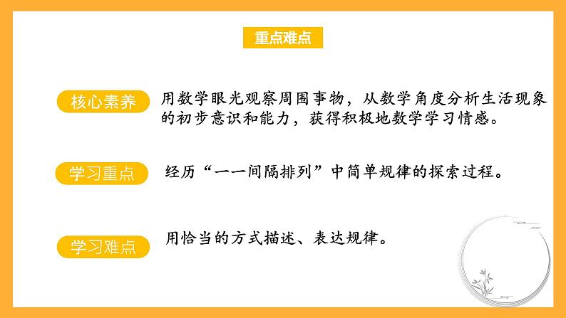 苏教版三年级数学上册 第五单元第三课时《间隔排列》课件+教案+学习任务单+分层作业03