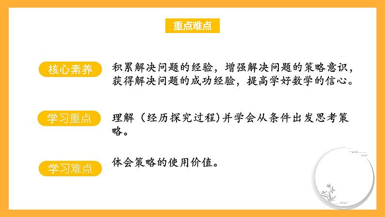 苏教版三年级数学上册 第五单元第一课时《从条件出发思考的策略(一)》课件+教案+学习任务单+分层作业03