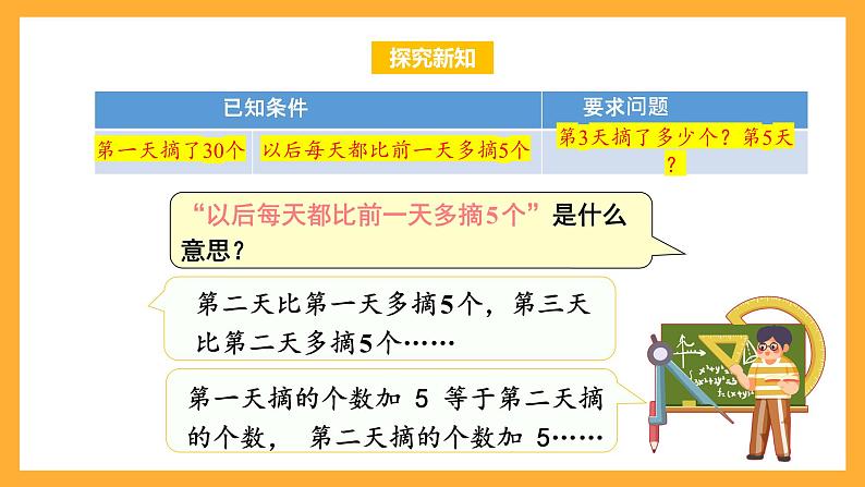 苏教版三年级数学上册 第五单元第一课时《从条件出发思考的策略(一)》课件+教案+学习任务单+分层作业07