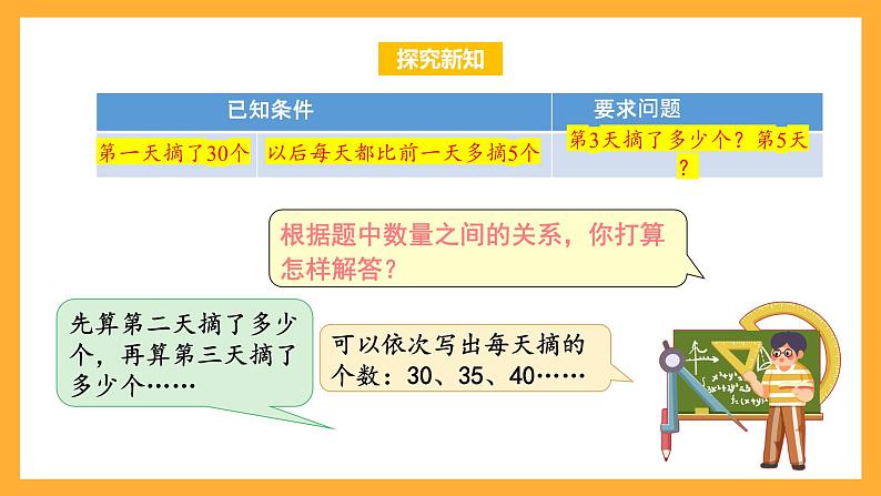 苏教版三年级数学上册 第五单元第一课时《从条件出发思考的策略(一)》课件+教案+学习任务单+分层作业08