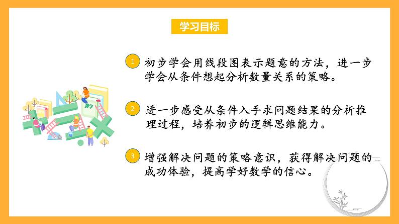 苏教版三年级数学上册 第五单元第二课时《从条件出发思考的策略(二)》课件+教案+学习任务单+分层作业02