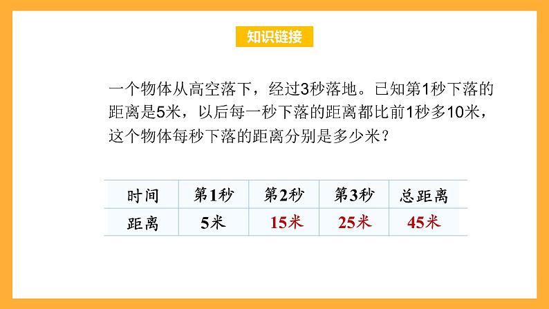 苏教版三年级数学上册 第五单元第二课时《从条件出发思考的策略(二)》课件+教案+学习任务单+分层作业04